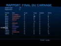 Some High Scores..... Halo210
