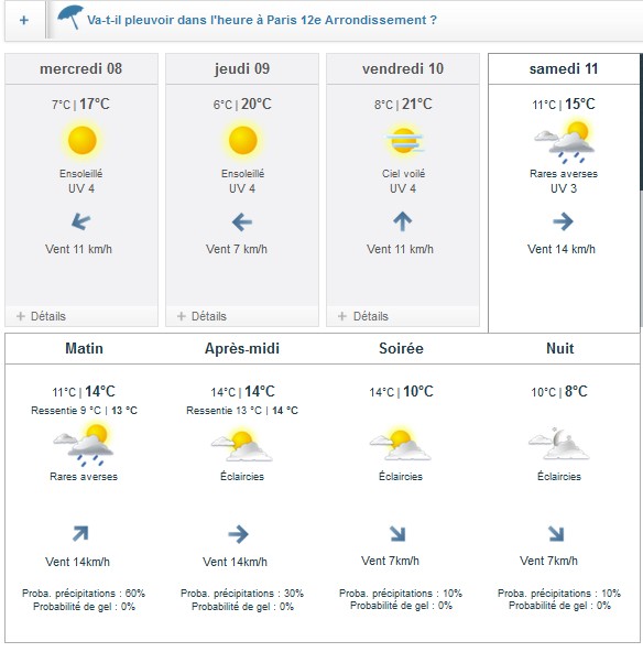 Billets VERSION SCRAP 2015 à Paris - Page 13 Meteo10