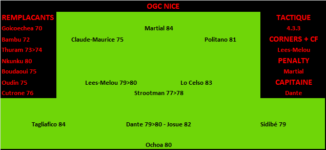 Composition J11 avant mardi 20h00 Compo_60