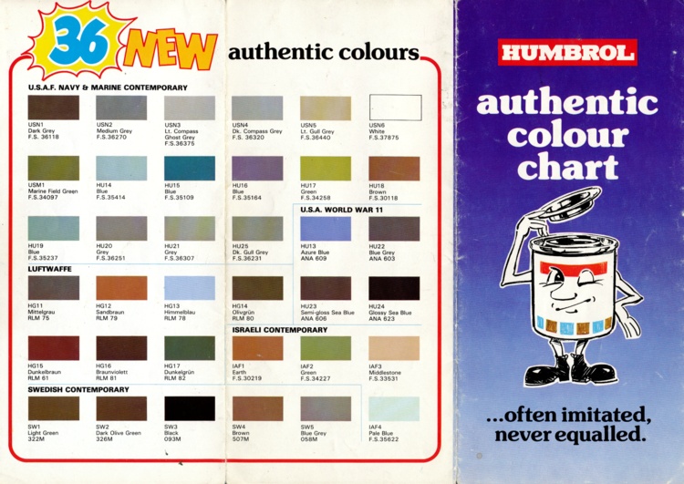 Peintures Humbrol "Authentic Colours" Humbro14