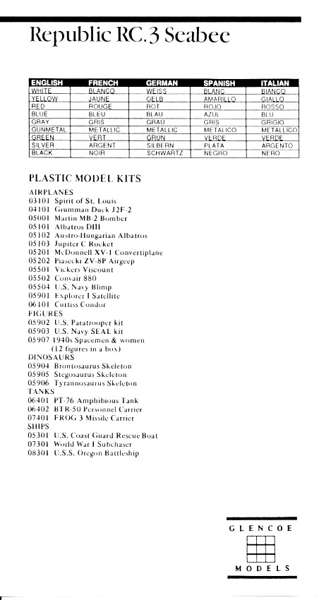 [GLENCOE] REPUBLIC RC-3 SEABEE 1/48ème Réf 05104 Img_0214