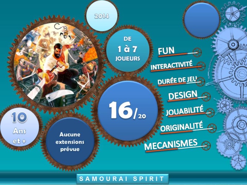 SAMOURAI SPIRIT - Test et note du jeu Fiche_12