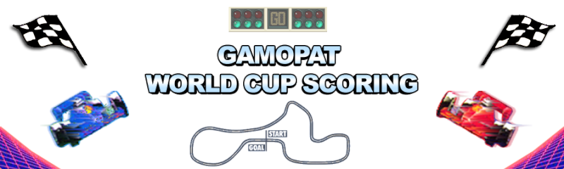 [GAMOPAT WORLD CUP SCORING 2016] Les règles & classement World_10