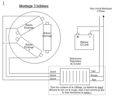 Eclairage-PASSAGE 12V-xt500 (2) : Montage, références et schémas ? - Page 3 Schema11