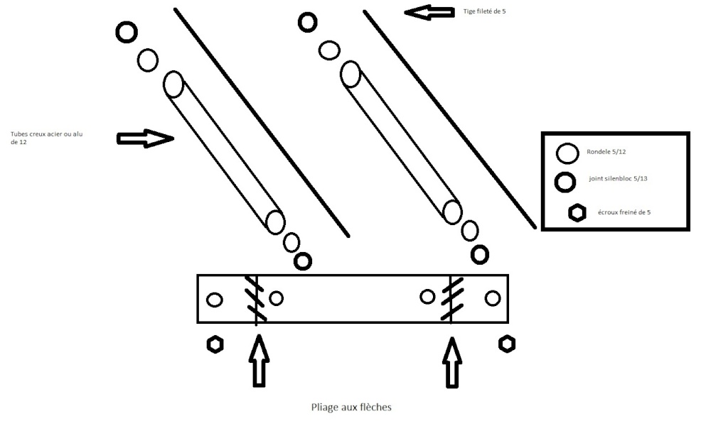 Saut de vent SD 1290 R - Page 5 Suppor10