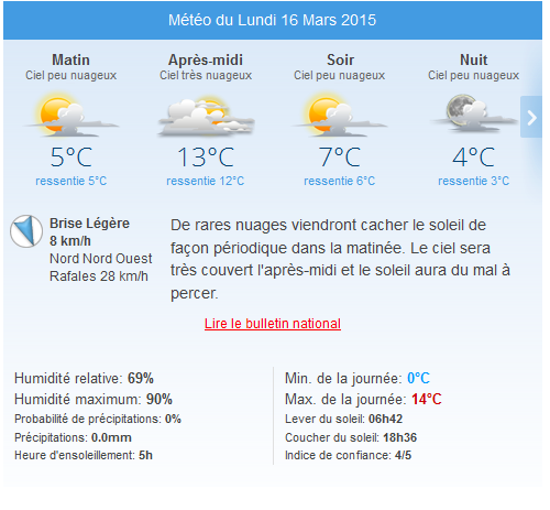 Météo quotidienne du forum - Page 16 Meteo11