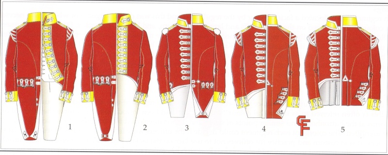 Infanterie Britannique Jacket10