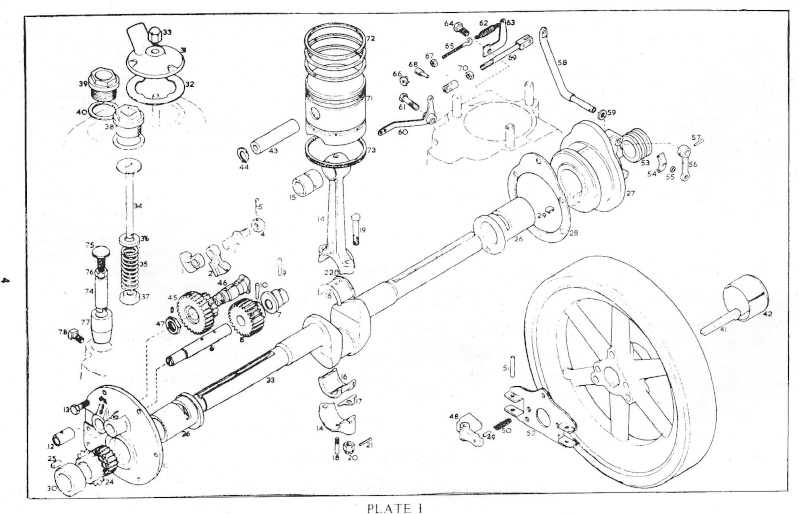 Moteur Lister  Livret10