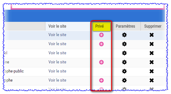 mot de passe ARBRE EN LIGNE 116