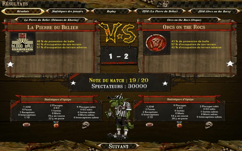 (Erengrad J1) [F2C] La Pierre du Bélier 1 - 2 Orcs on the Rocs [US] Bloodb14