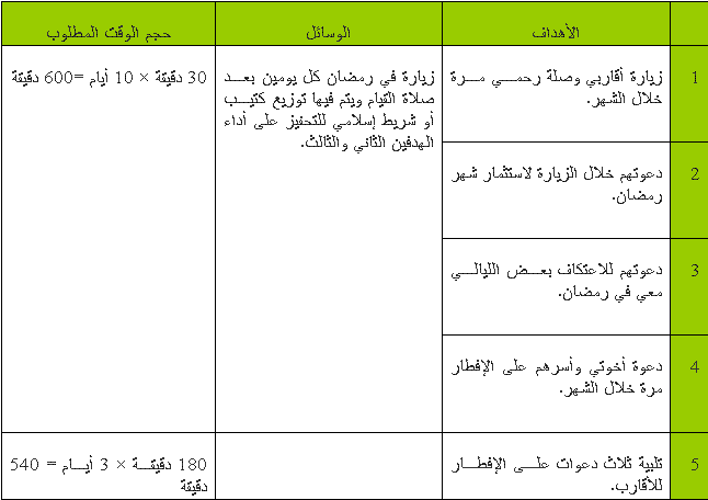 برنامج لشهر رمضان Image110