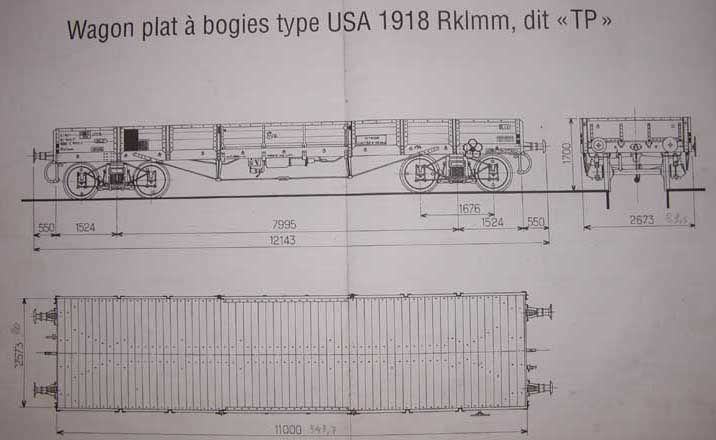 Wagon plat à bogies type USA 1918 Rklmm, dit  << TP &g Wagon_10