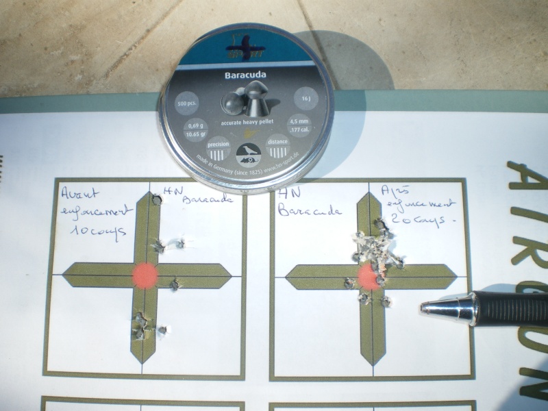 plombs - Quel plombs pour une x20 suppressor stoeger 19 j  2009-114