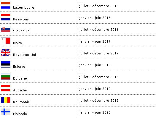 Conférence Internationale sur les Vols Habités en 2009 Presid11