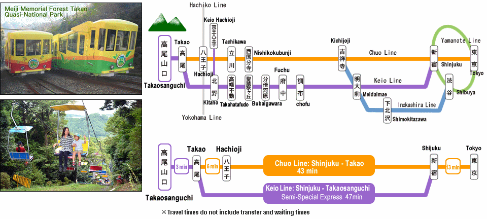08-14- KANTÔ (NIKKO - UTSUNOMIYA - TAKASAKI - MONT MITAKE - MONT TAKAO - KAMAKURA - ENOSHIMA - HAKONE)    Access10