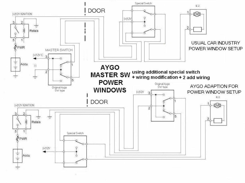 Lève vitre électrique à impulsion - one touch power window - Page 2 Power_14
