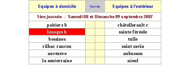 Limoges Football Club B (DHR) Image020