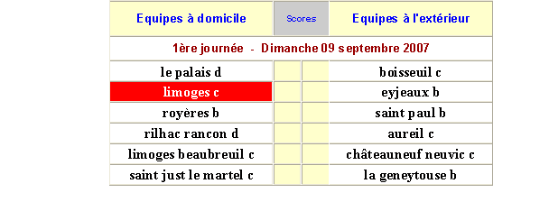 Limoges Football Club C (5e division de district) Image021