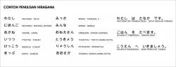 Mengenal Huruf dalam Bahasa Jepang  Bag.2 Nihon410