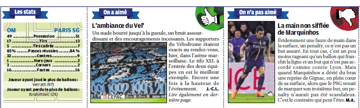 NEWS DE L'OM - Page 26 813