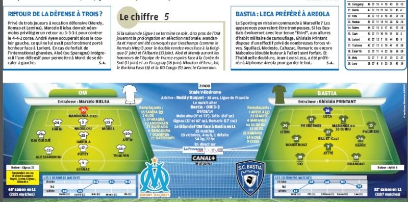 COMPO D" EQUIPES - Page 26 818