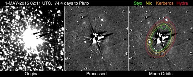 New Horizons : survol de Pluton (1/2) - Page 12 Plutom10