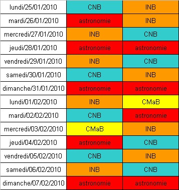 Proposition d'une semaine spéciale navigation - Page 2 Progqu10