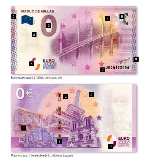 Billet Euro Souvenir (Technique) Ctech110