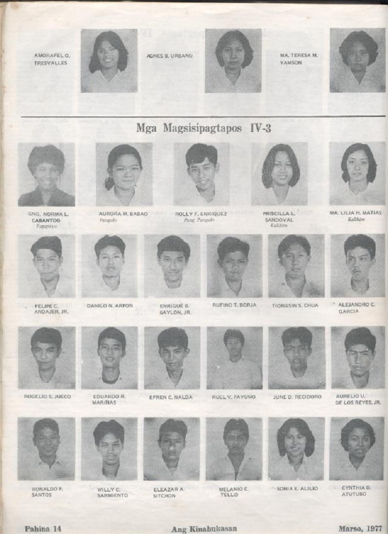 ARAULLO HIGH SCHOOL BATCH 1977 YEAR BOOK Ang_ki16