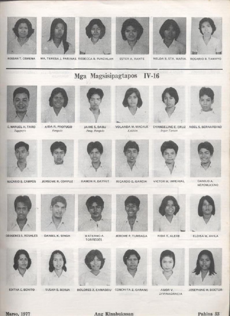 ARAULLO HIGH SCHOOL BATCH 1977 YEAR BOOK Ang_ki35