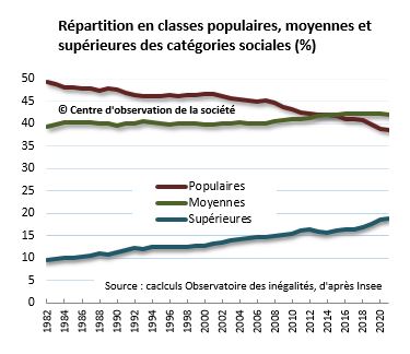 C'est de l'enfer des pauvres qu'est fait le paradis des riches.  - Page 26 Popmoy10