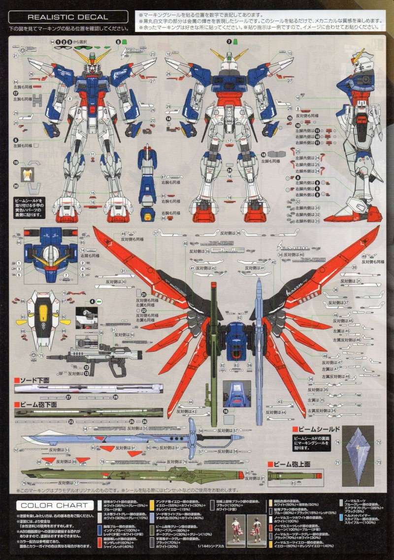 Figurines Gundam Page_110