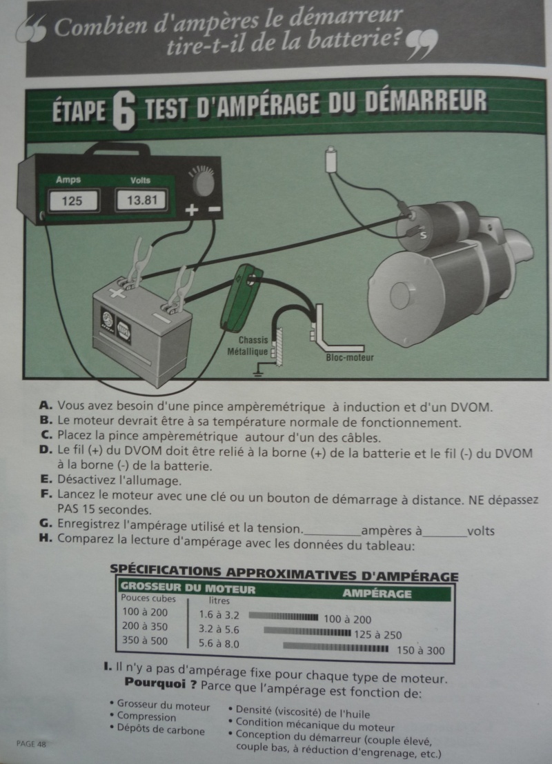 Diagnostique 911 NAPA, batterie, démarreur, alternateur, chute de tension P1120346