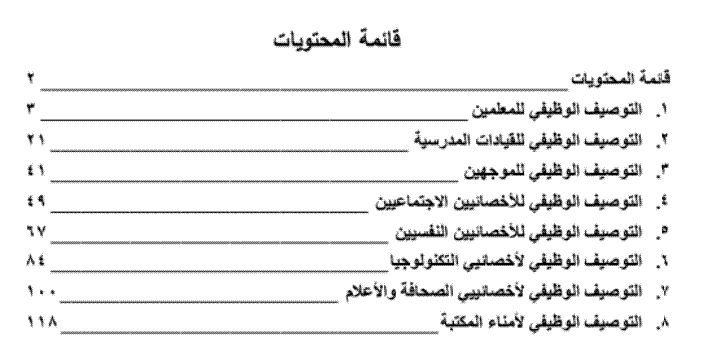 بطاقات توصيف الوظائف للمعلمين بالتربية والتعليم 210