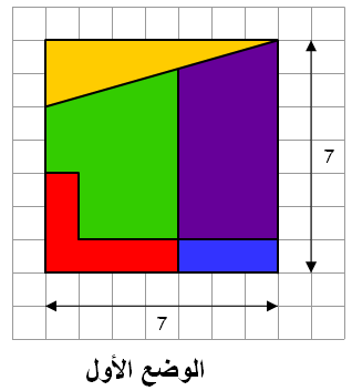  لغز: هل المساحة مقدار ثابت أم متغير؟ أوجد إذن حل هذا اللغز Forme110