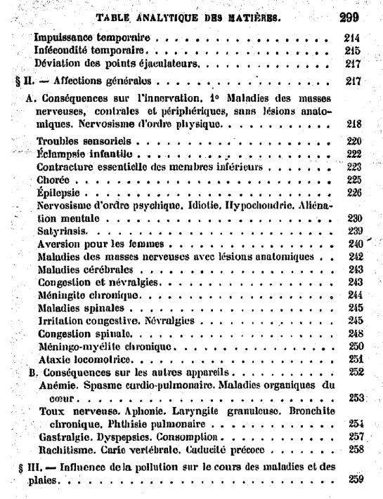 De l'onanisme chez l'homme - Dr Thésée Pouillet - 3ème édition - 1897 Onah210