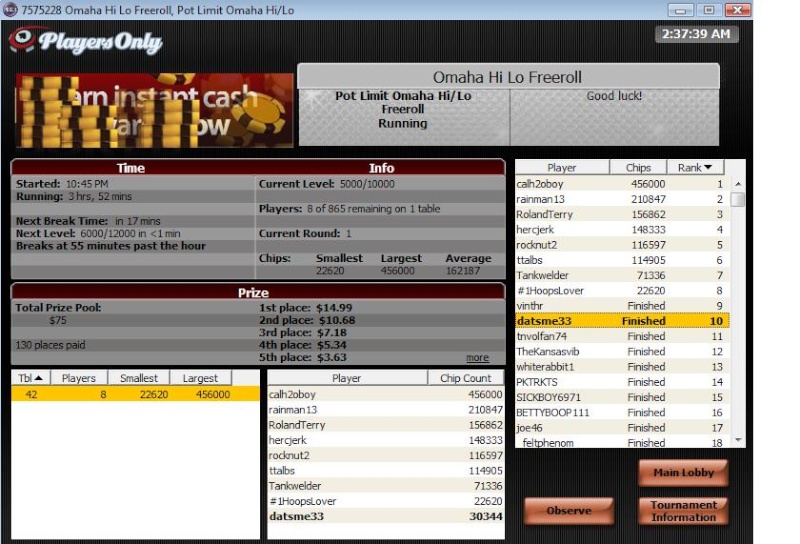 Final Table at Players Only PL Omaha H/L 01-25-10 Final_14