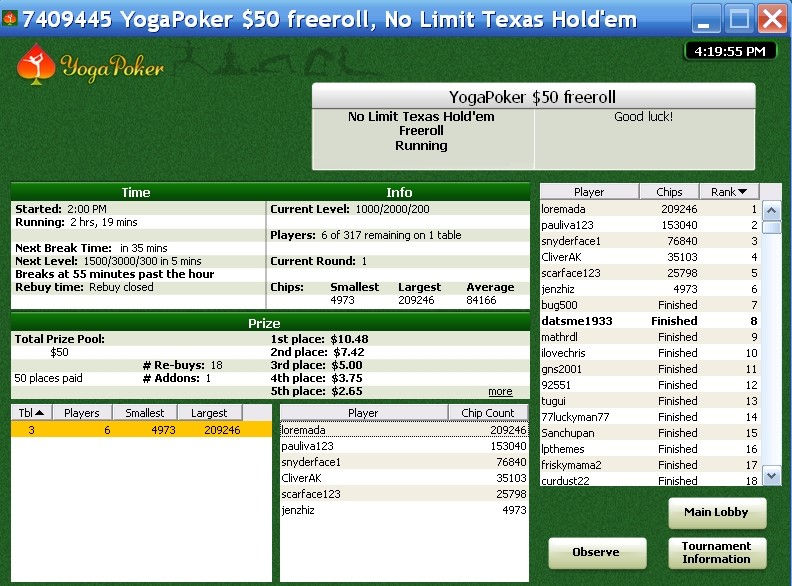 Yoga Poker site has freerolls all day..made a FT Yogapo13