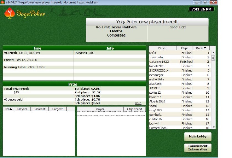 Yoga Poker site has freerolls all day..made a FT Yogapo14