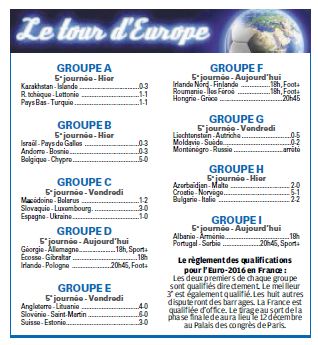 EURO 2016 EN FRANCE CA SE RAPPROCHE  - Page 6 1115