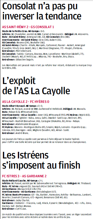SCOC LA CAYOLLE // DHR - Page 20 310