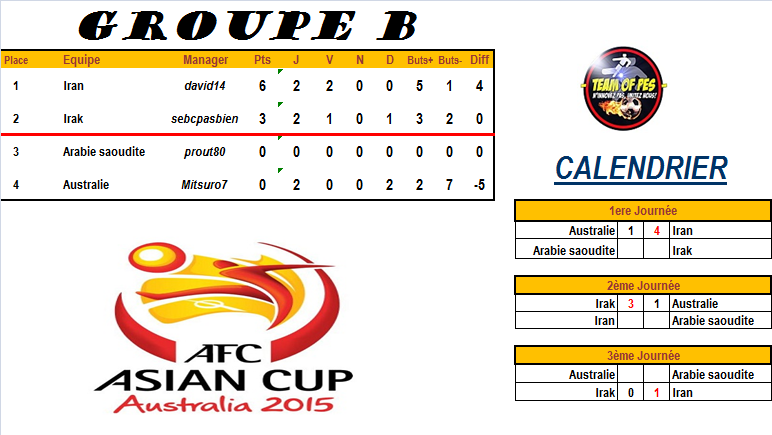 [Asia Cup] GROUPE B PS4 Groupe34