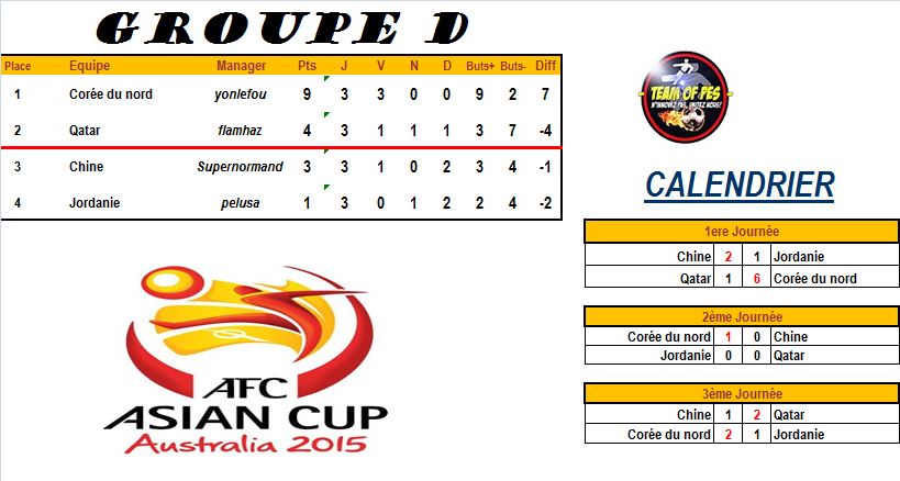 [Asia Cup] GROUPE D PS4 Groupe35