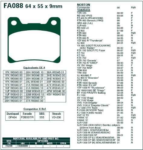 plaquettes de frein 61ejl510