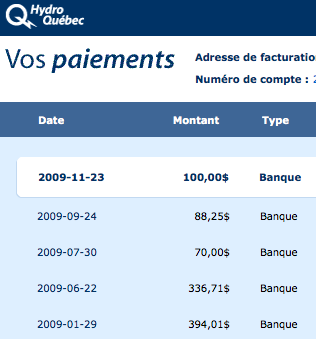 Bilan des paiements Hydro-Québec sur une année .. pour 4 et 1/2 rien n'est inclut Hydro10