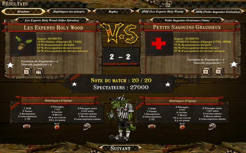 [Oscar Tilage] Les Experts Holy Wood | 2 - 2 | Petits Sagouins Graisseux [ZeCid] Bloodb20