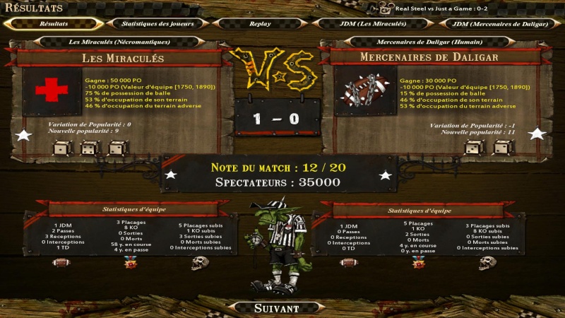 Mercenaires de Daligar (Rankstail) 0-1 Les Miraculés (Voodoo) Bloodb88