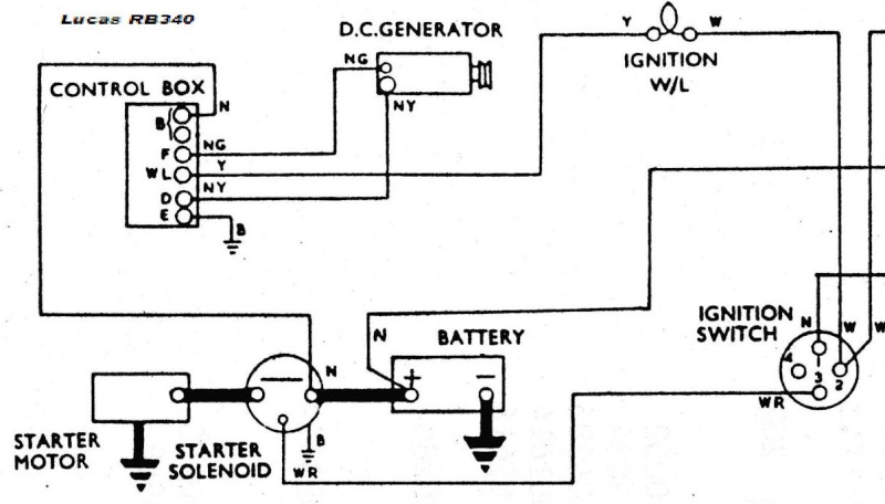 Question sur l'huile hydraulique - Page 3 Lucas10