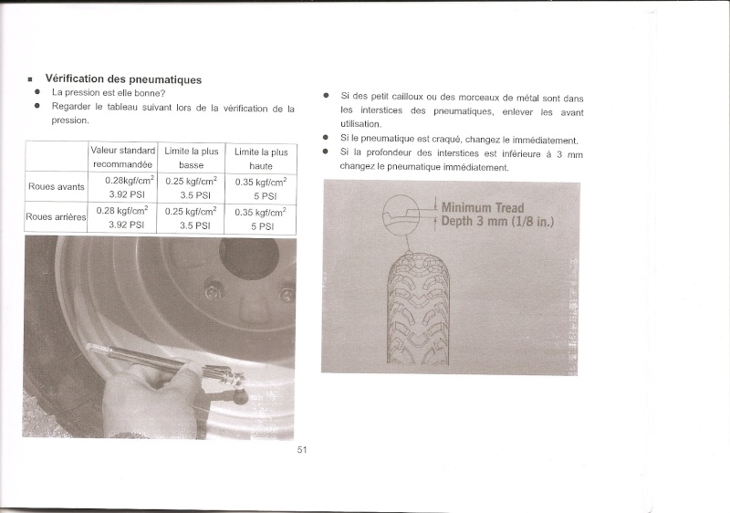 [TRITON 450R ENDURO]  Contrôle pression des pneux Triton Copie_10