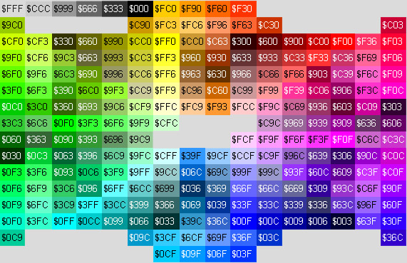 Tabela de cores trackmania Corest10